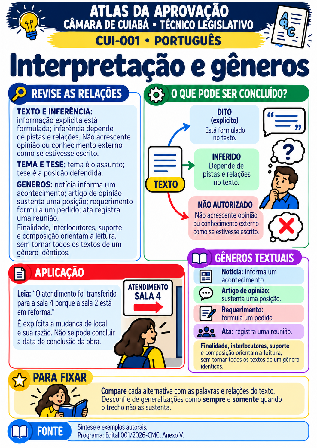 Prévia CUI-001 — ATLAS Câmara de Cuiabá — Técnico Legislativo