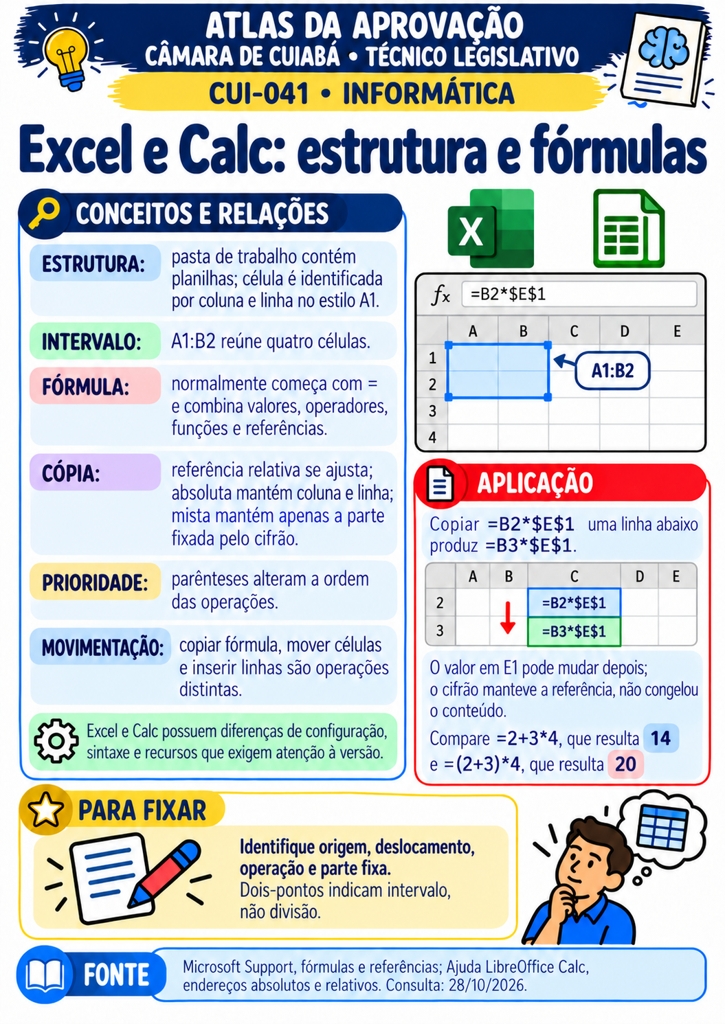 Prévia CUI-041 — ATLAS Câmara de Cuiabá — Técnico Legislativo