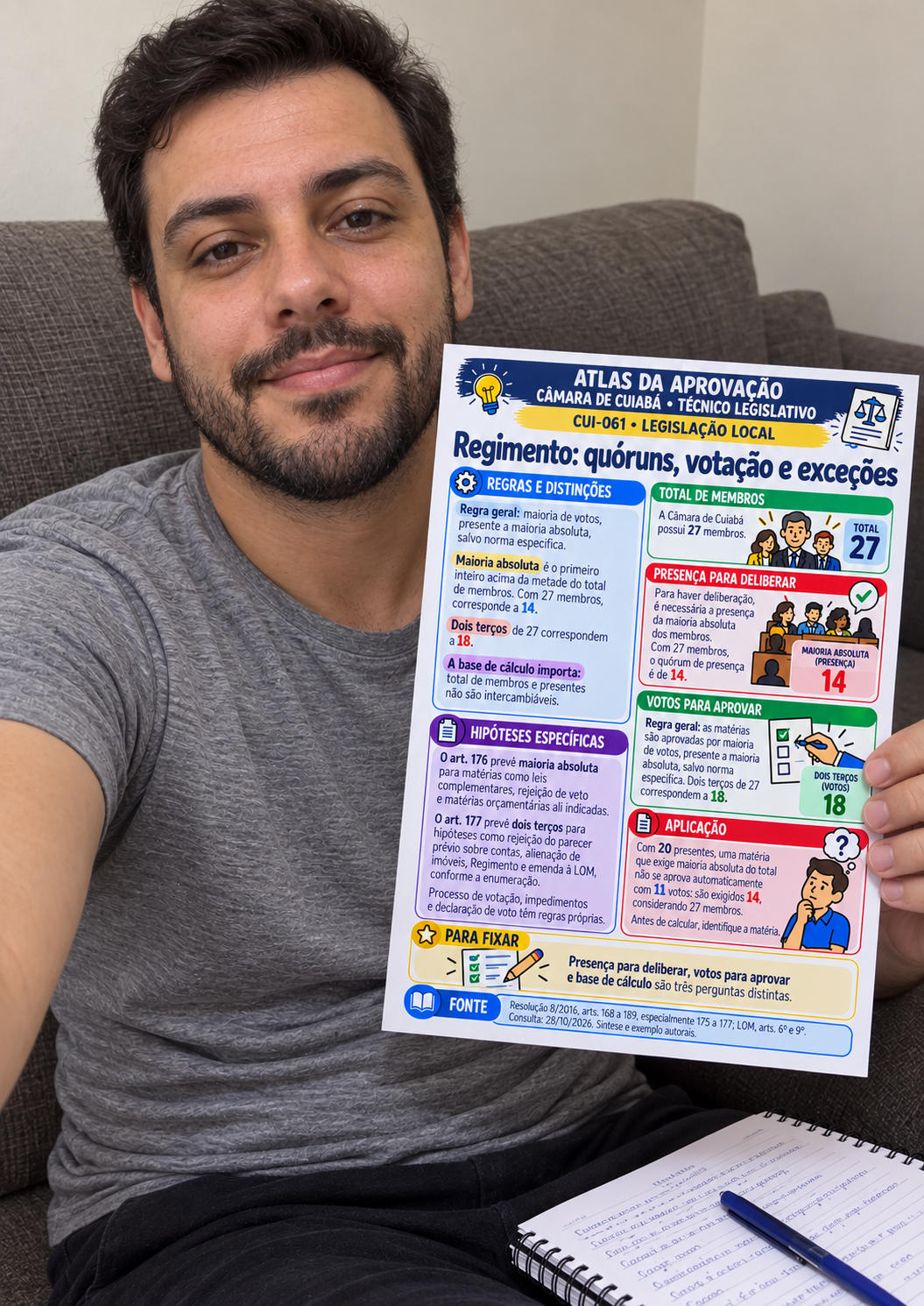 Cena ilustrativa de uso 4 — ATLAS Câmara de Cuiabá — Técnico Legislativo