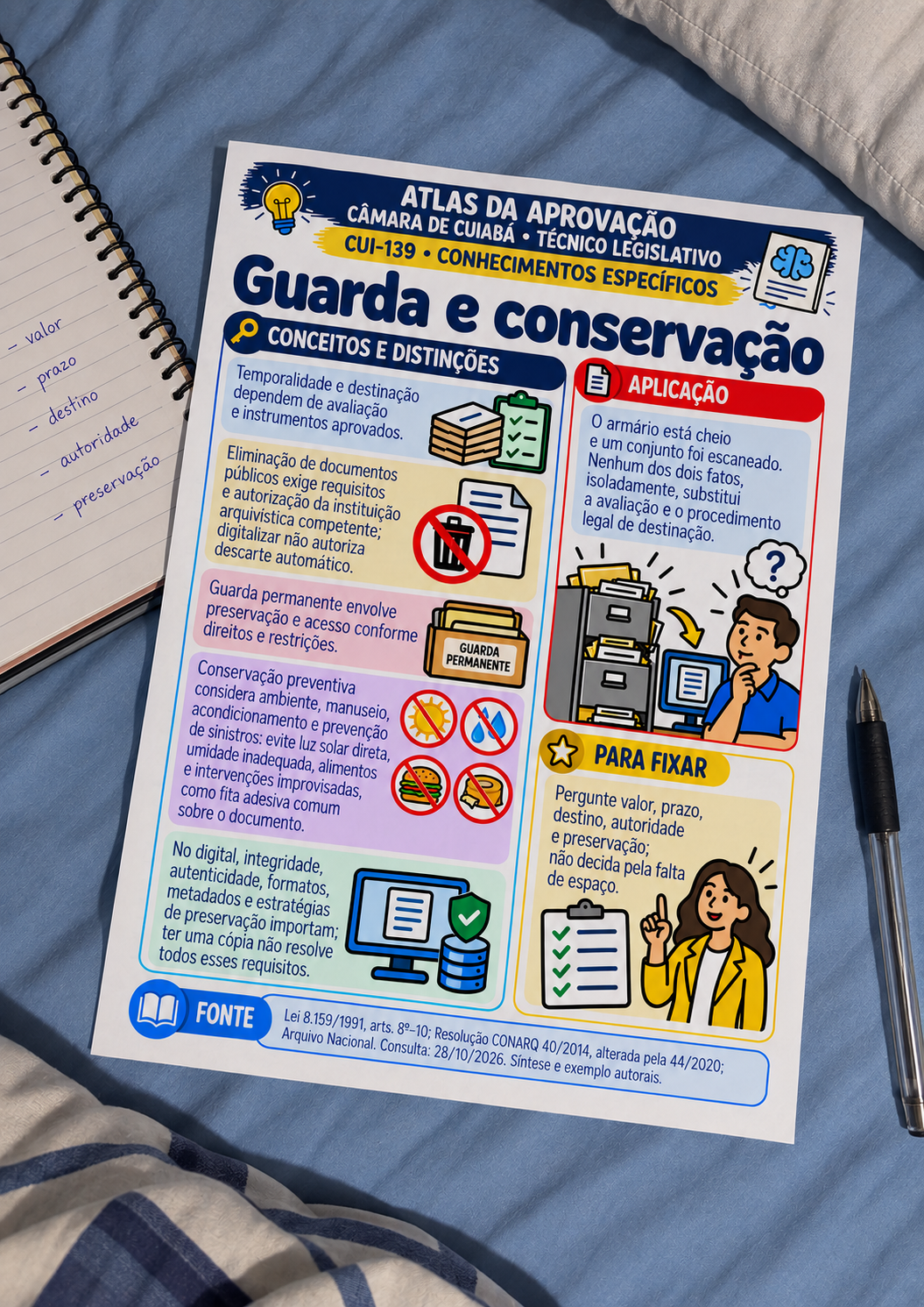 Cena ilustrativa de uso 6 — ATLAS Câmara de Cuiabá — Técnico Legislativo